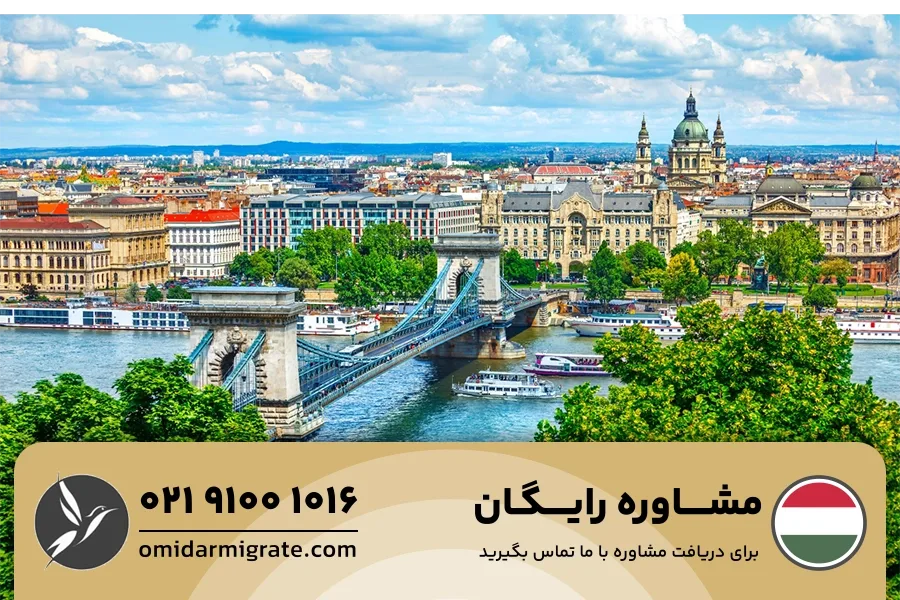 بوداپست (Budapest)